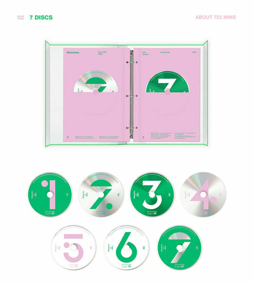 BTS MEMORIES OF 2020 DVD Unopened K-POP