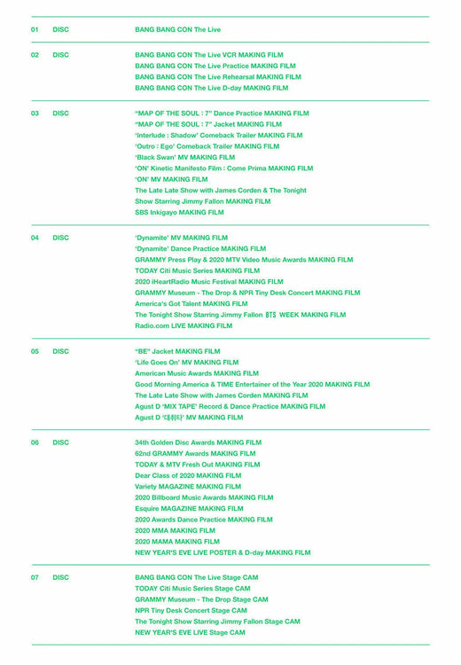 BTS MEMORIES OF 2020 DVD Unopened K-POP