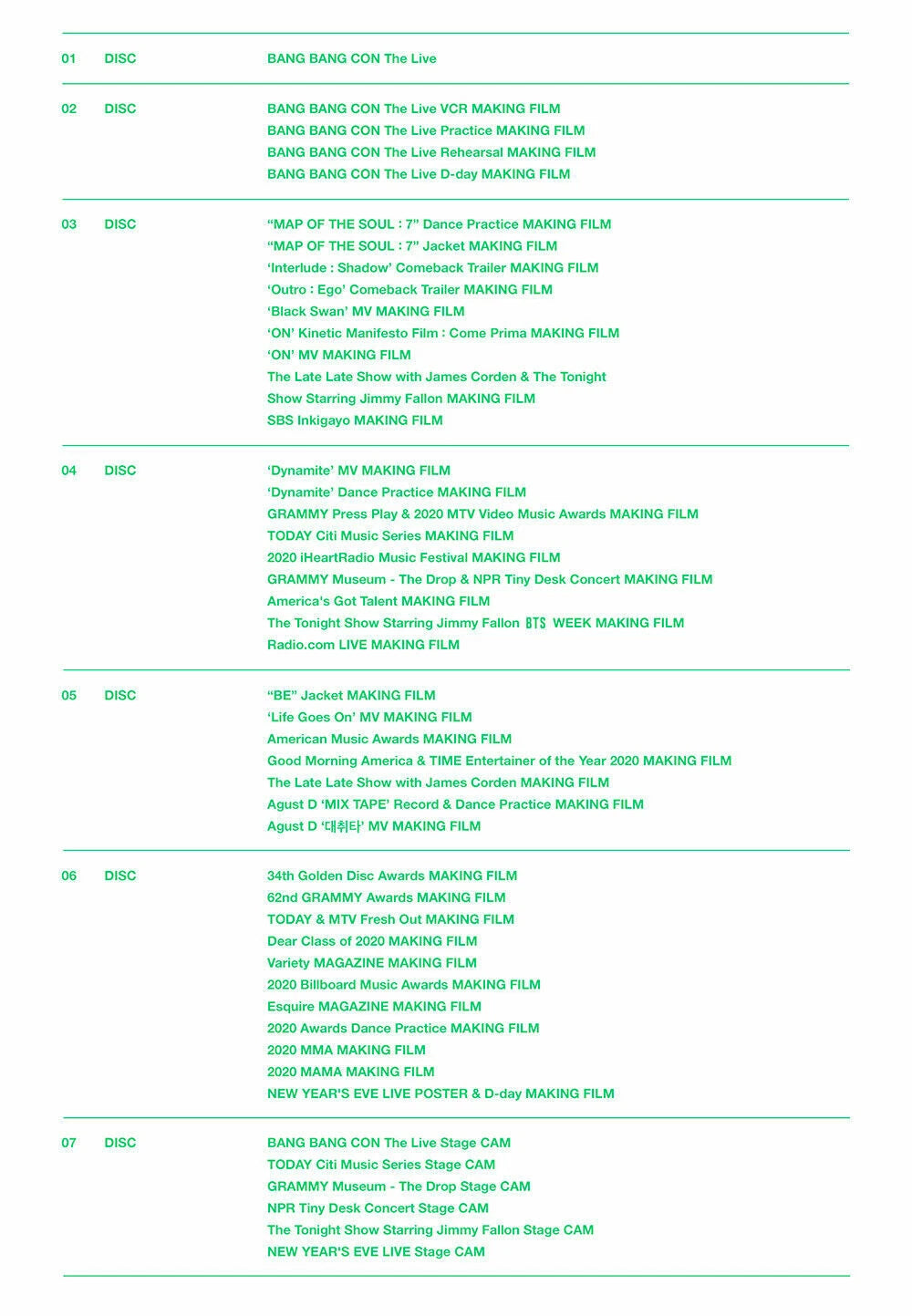 BTS MEMORIES OF 2020 DVD Unopened K-POP
