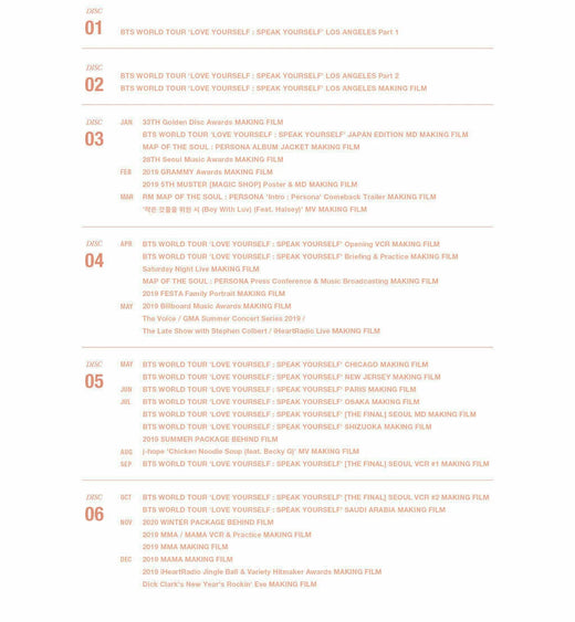 BTS Memories of 2019 DVD with Weverse Benefits K-POP