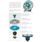 Son Goku Metal Beyblade Zero G Guardian Reviser 160SB