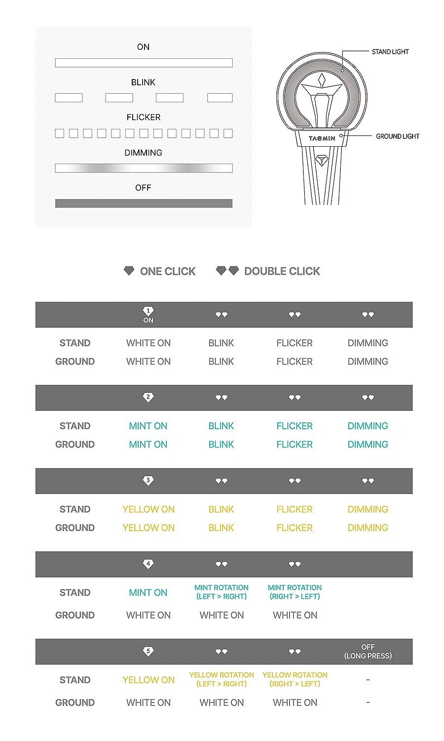 Shiny Taemin Official Light Stick + Bonus Photo Card K-POP