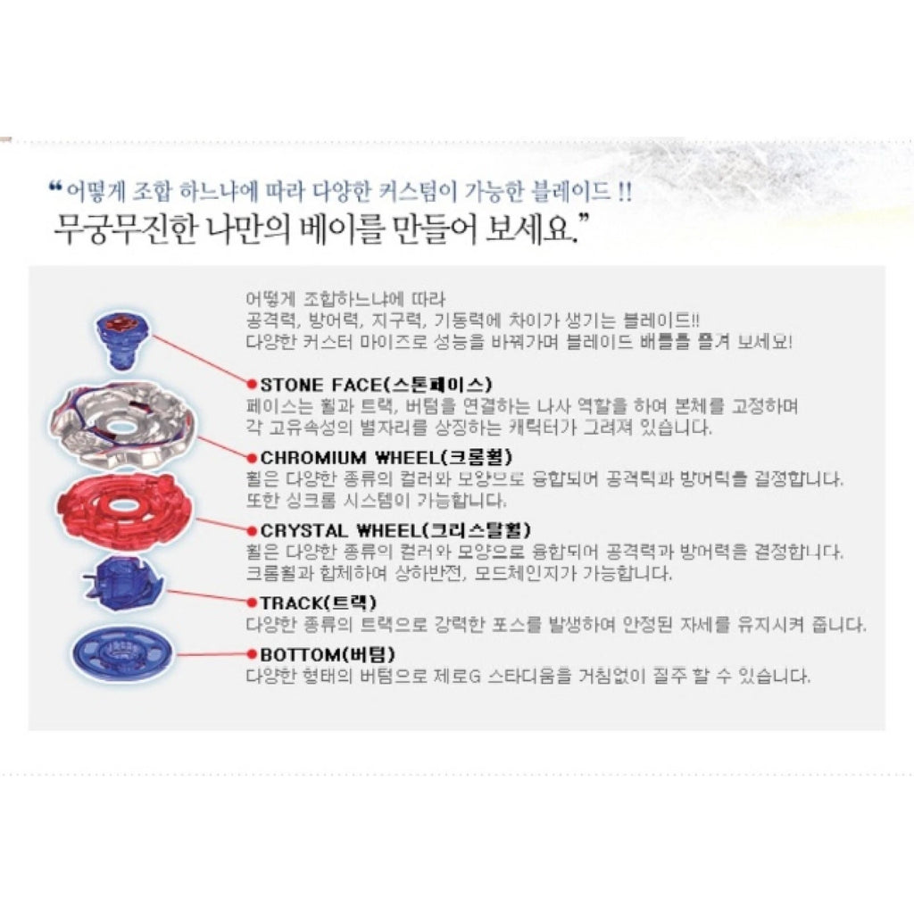 Son Goku Metal Beyblade Zero G Guardian Reviser 160SB